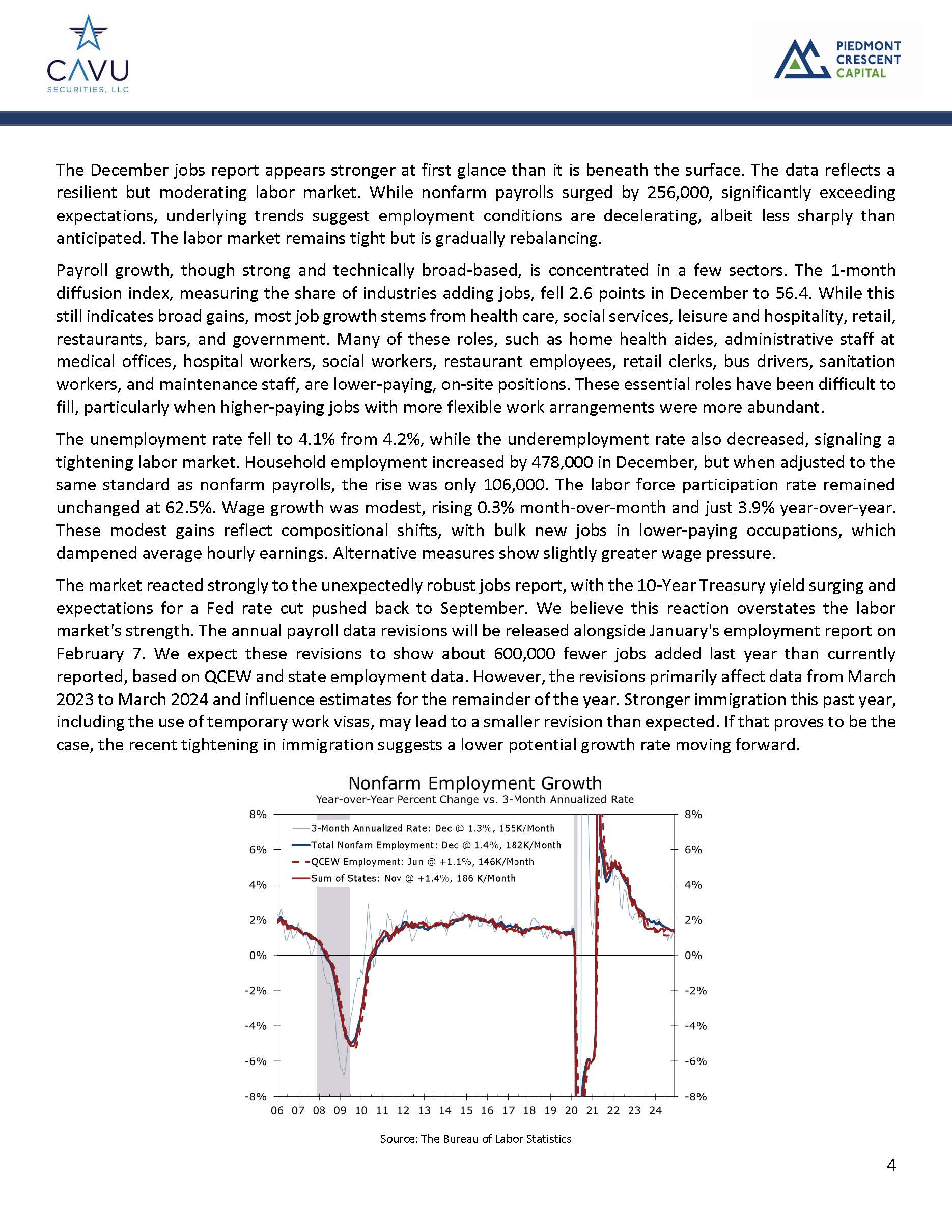 2025-01-15_CAVU Compass - An Inauspicious Start to the New Year_Page_4