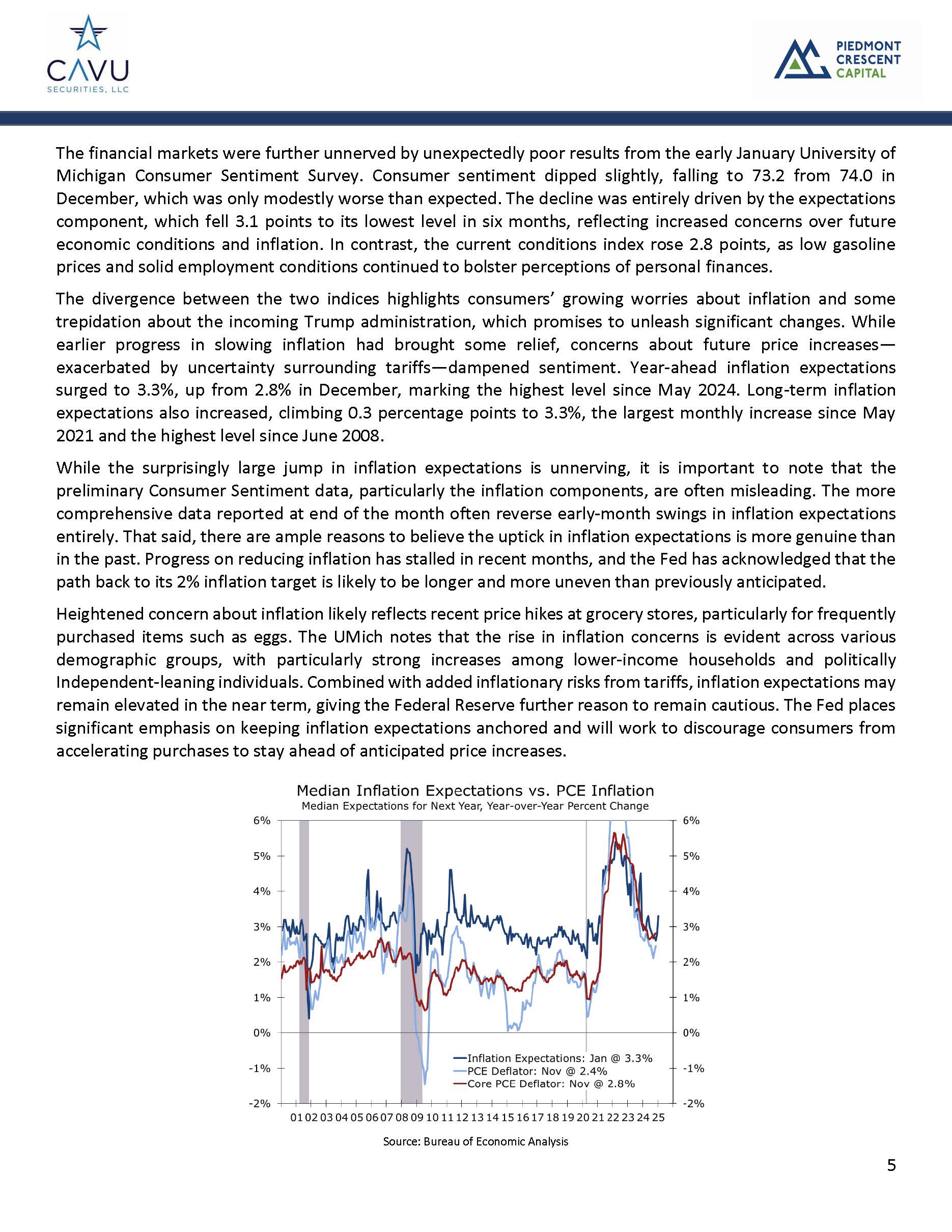2025-01-15_CAVU Compass - An Inauspicious Start to the New Year_Page_5
