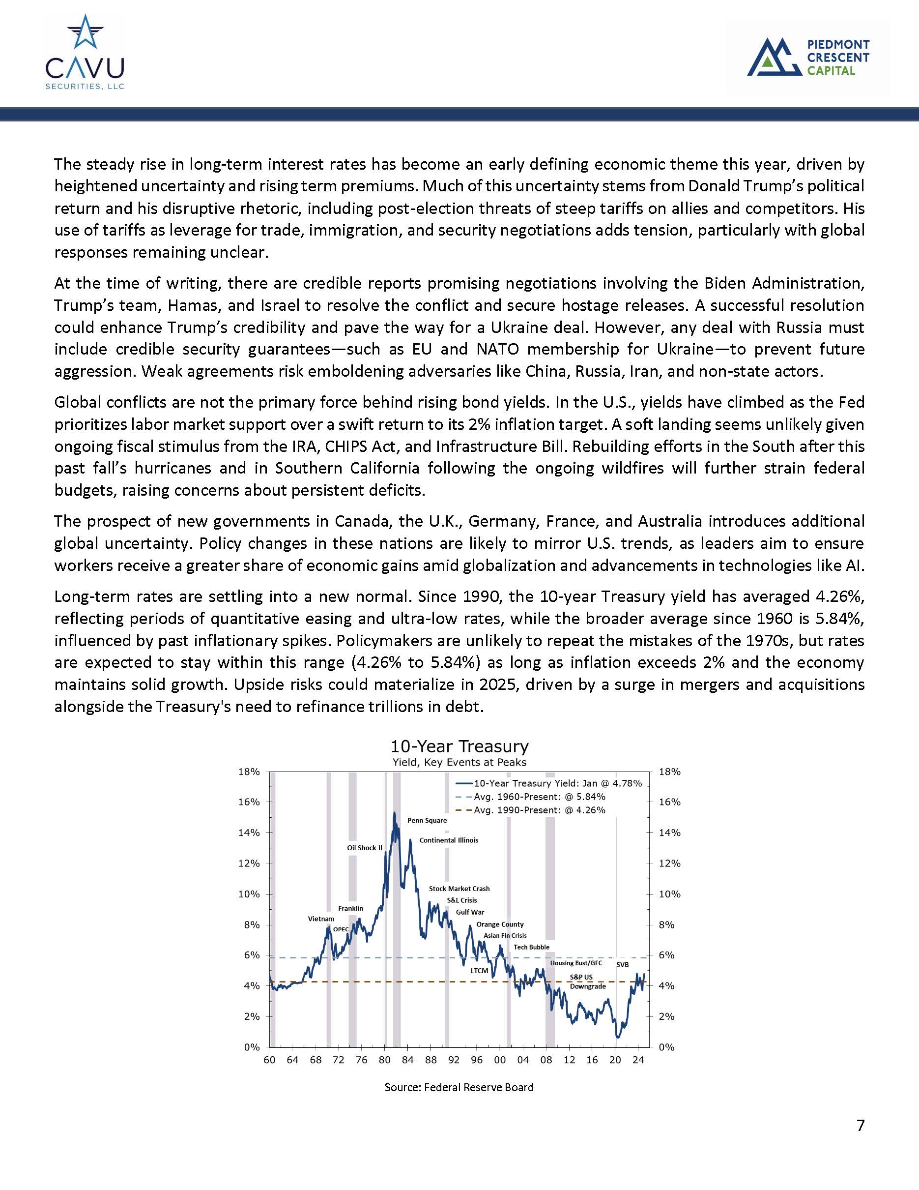 2025-01-15_CAVU Compass - An Inauspicious Start to the New Year_Page_7