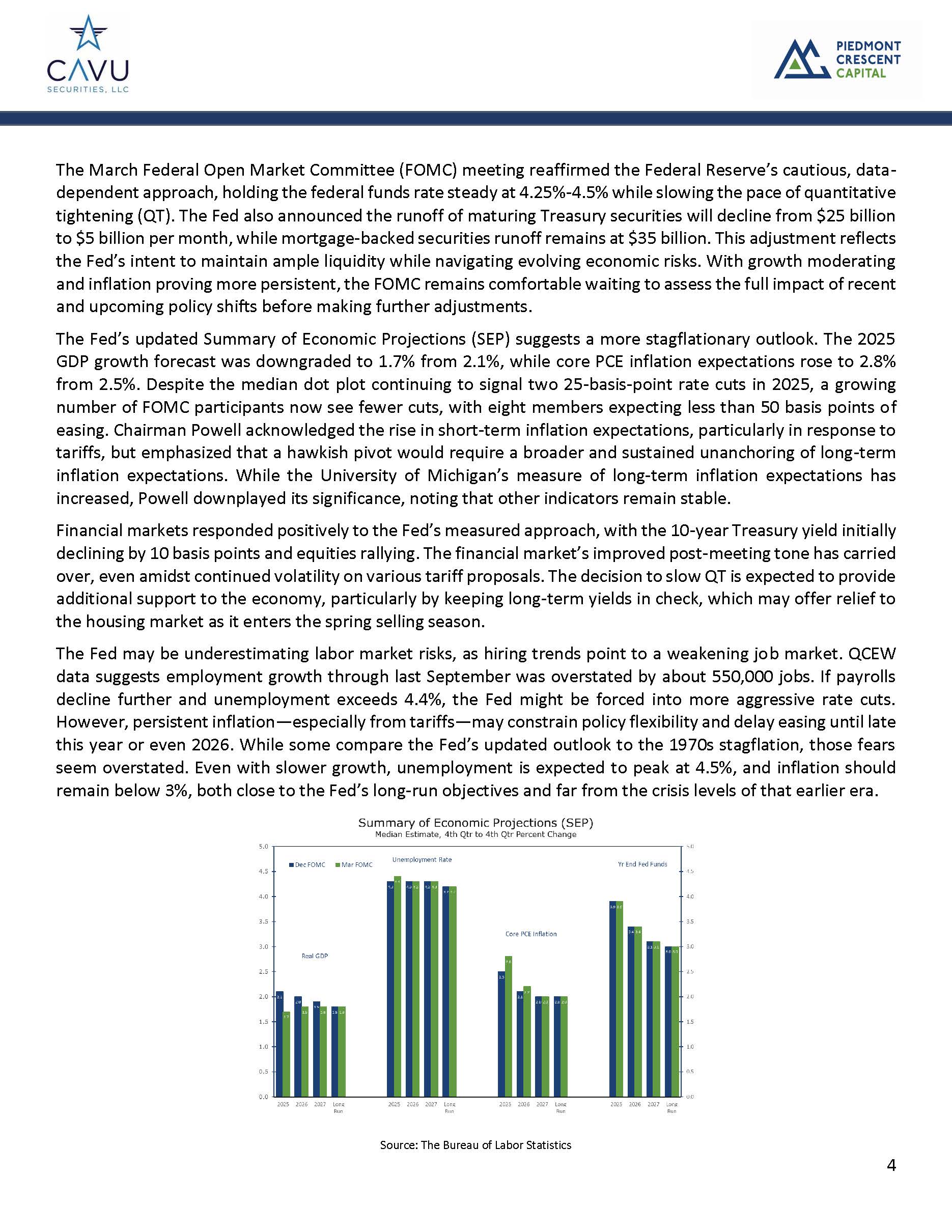 2025-03-28_CAVU Compass -Uncertainty Continues to Hang Over the Economy_Page_4