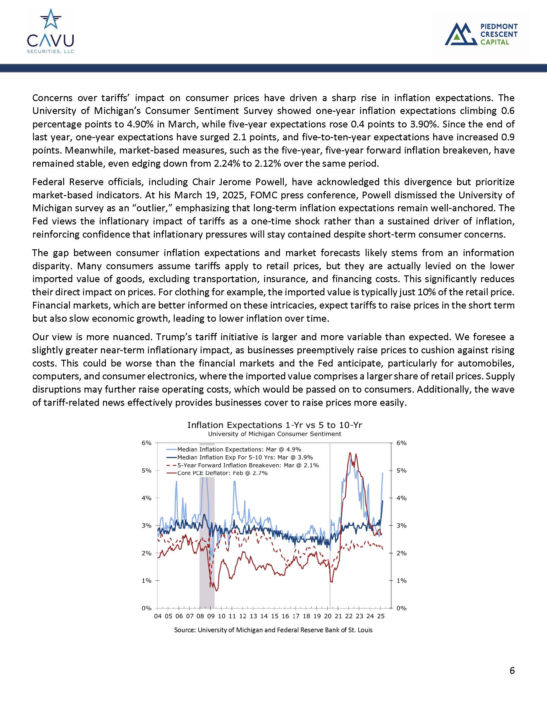 2025-03-28_CAVU Compass -Uncertainty Continues to Hang Over the Economy_Page_6