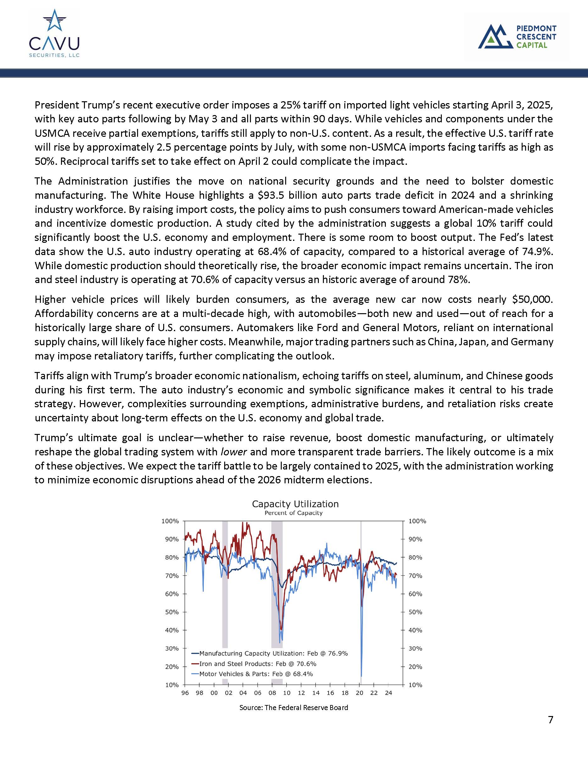 2025-03-28_CAVU Compass -Uncertainty Continues to Hang Over the Economy_Page_7