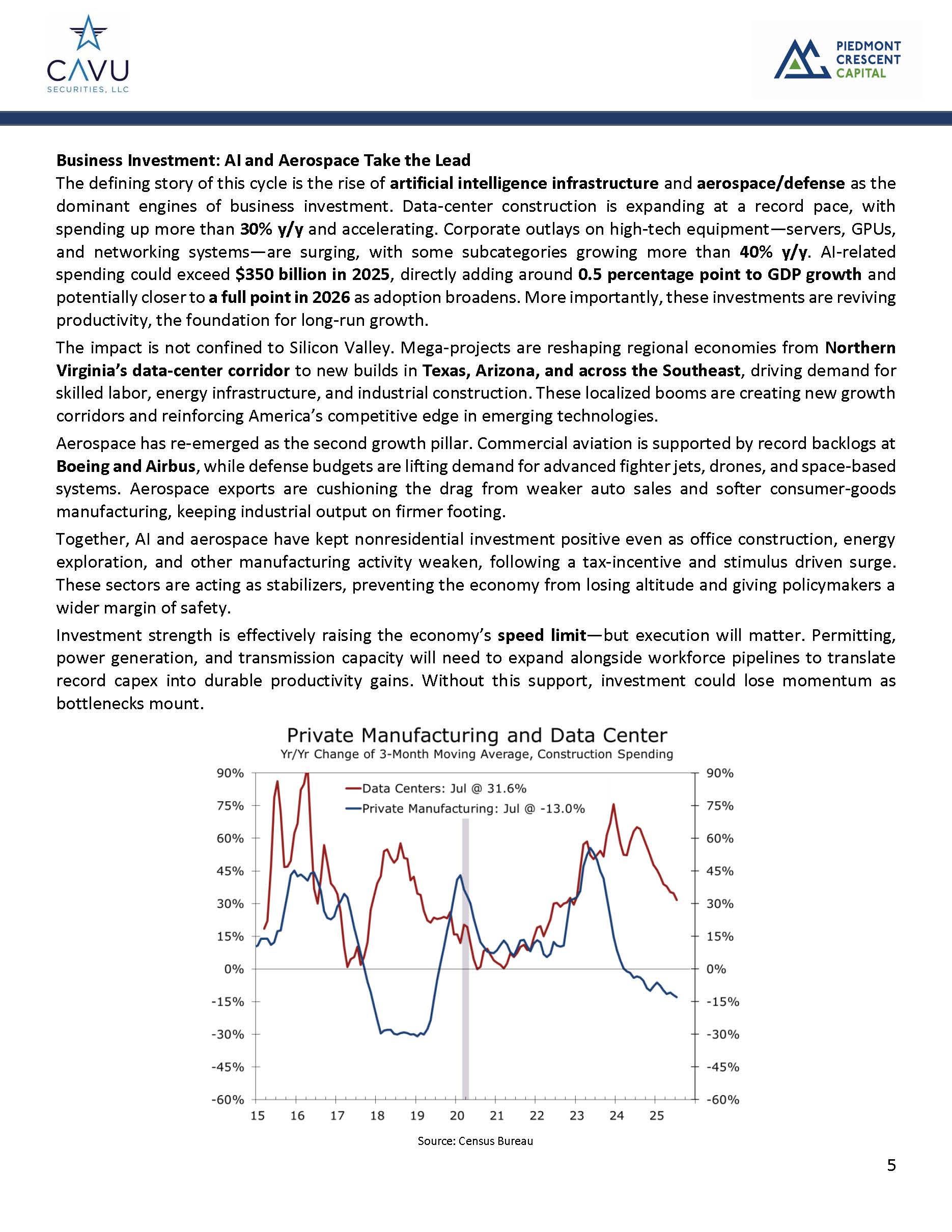 2025-09-24_CAVU Compass - Sticking With Our Scenario_Page_05