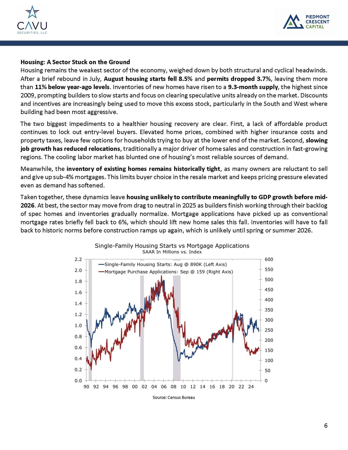 2025-09-24_CAVU Compass - Sticking With Our Scenario_Page_06