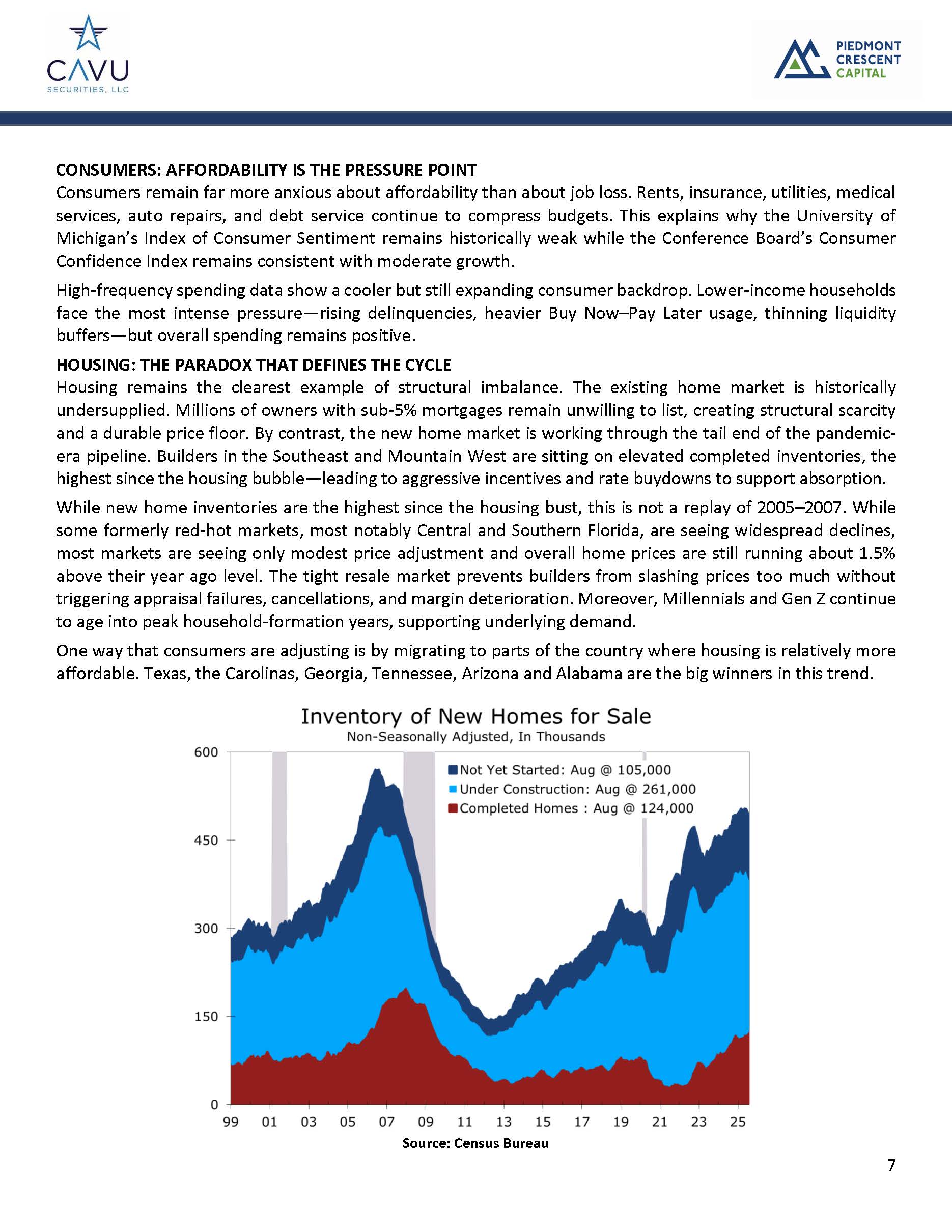 2025-11-18_CAVU Compass - Amid Unevenly Clearing Fog_Page_07