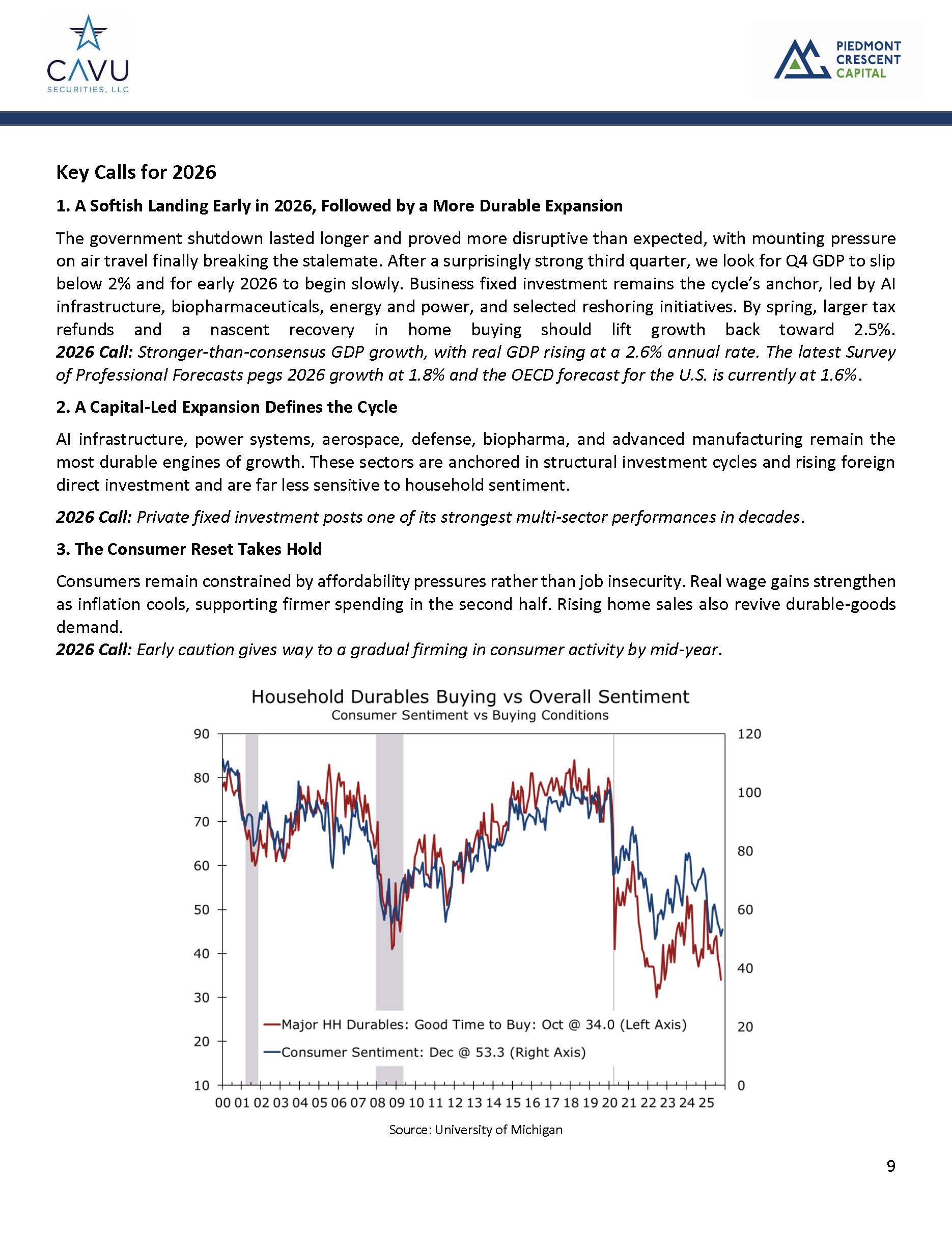 2025-12-08_CAVU Compass -- Cooling Cycles-Recalibrated Policy_Page_09