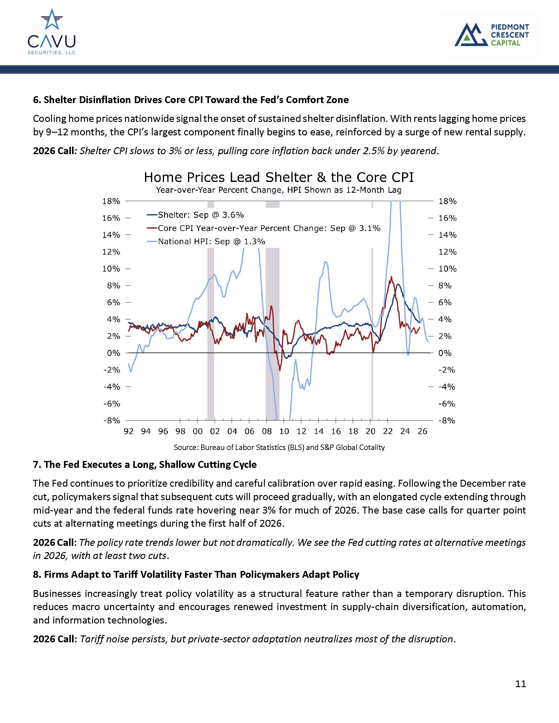 2025-12-08_CAVU Compass -- Cooling Cycles-Recalibrated Policy_Page_11