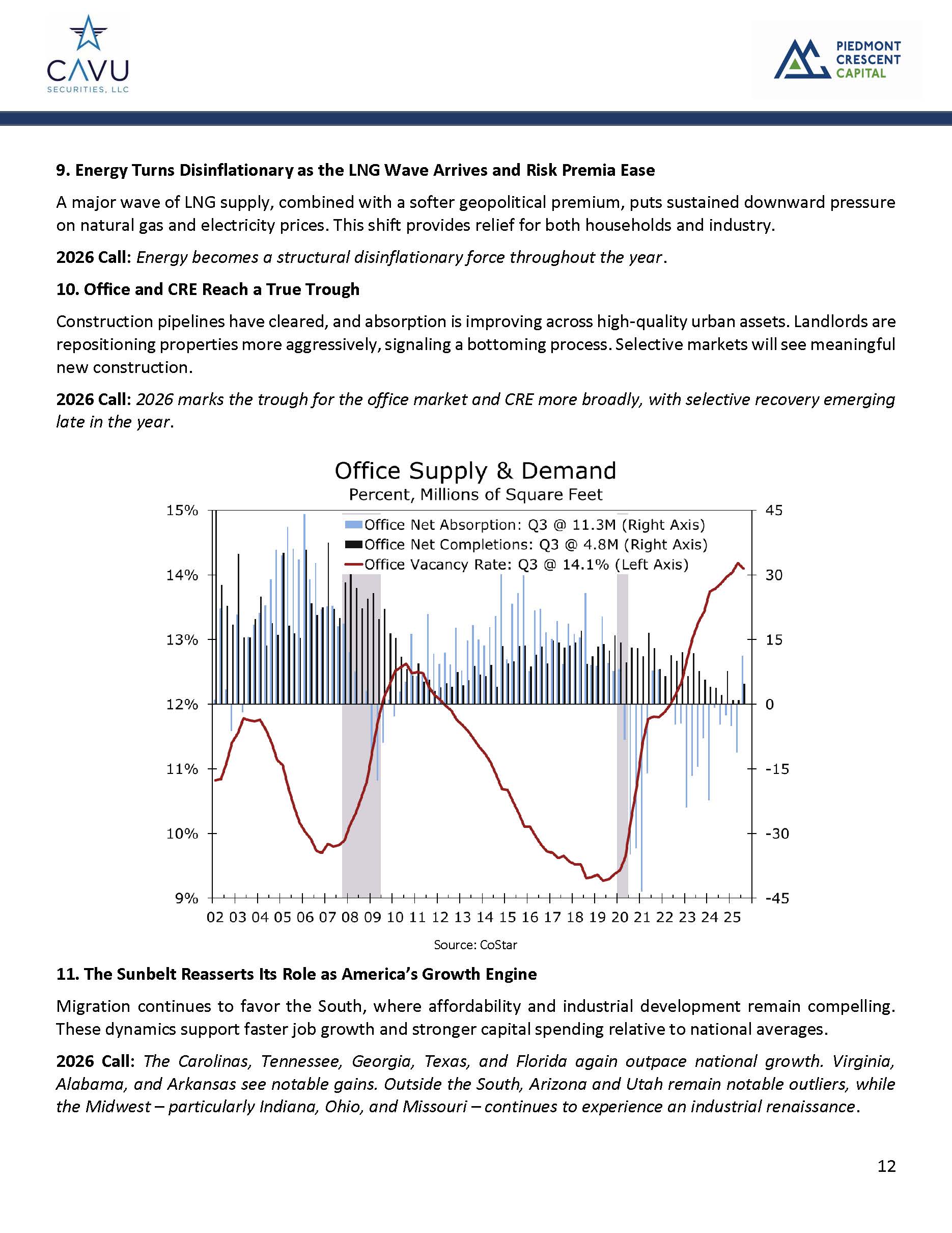 2025-12-08_CAVU Compass -- Cooling Cycles-Recalibrated Policy_Page_12