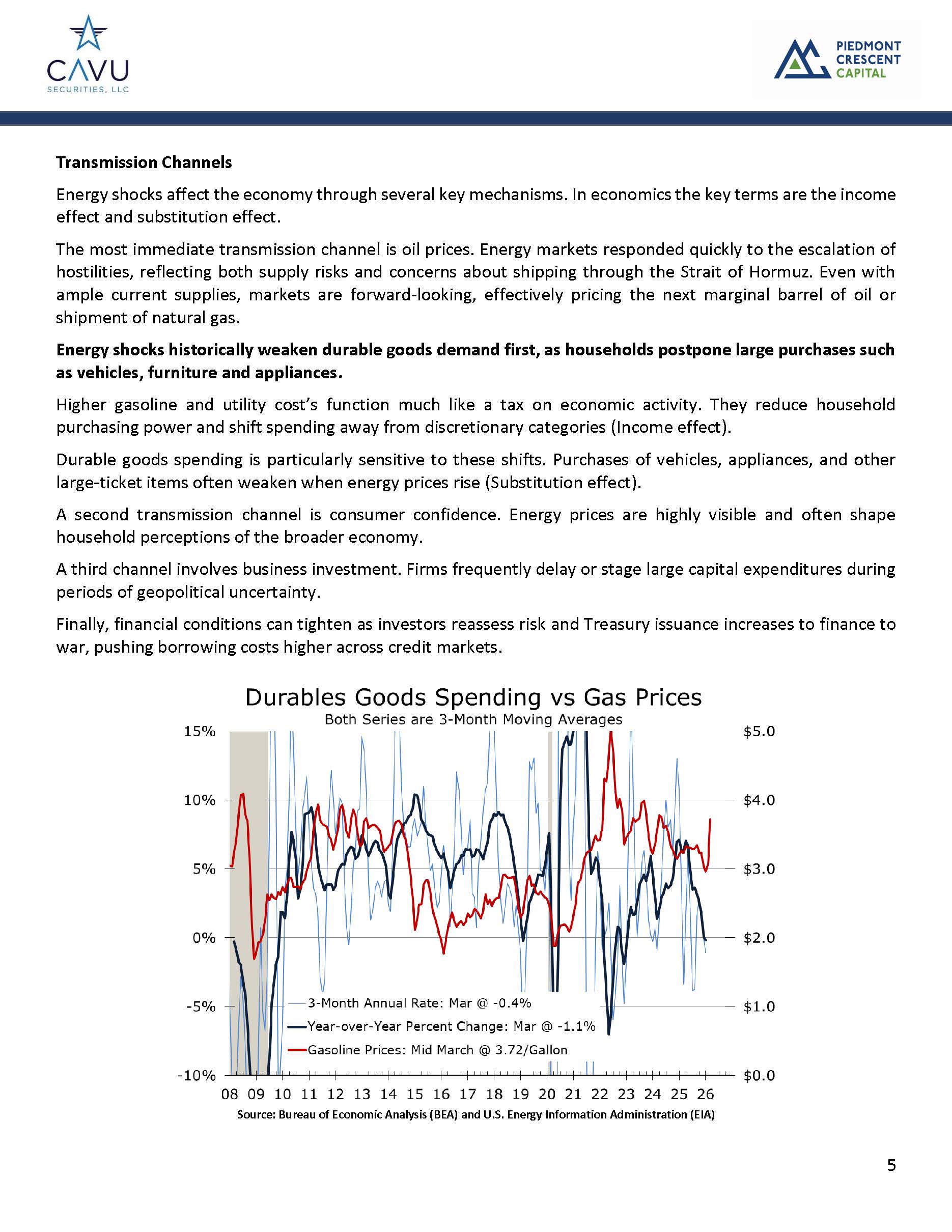 2026-03-19_CAVU Compass-A 21st Century Energy Shock_Page_05