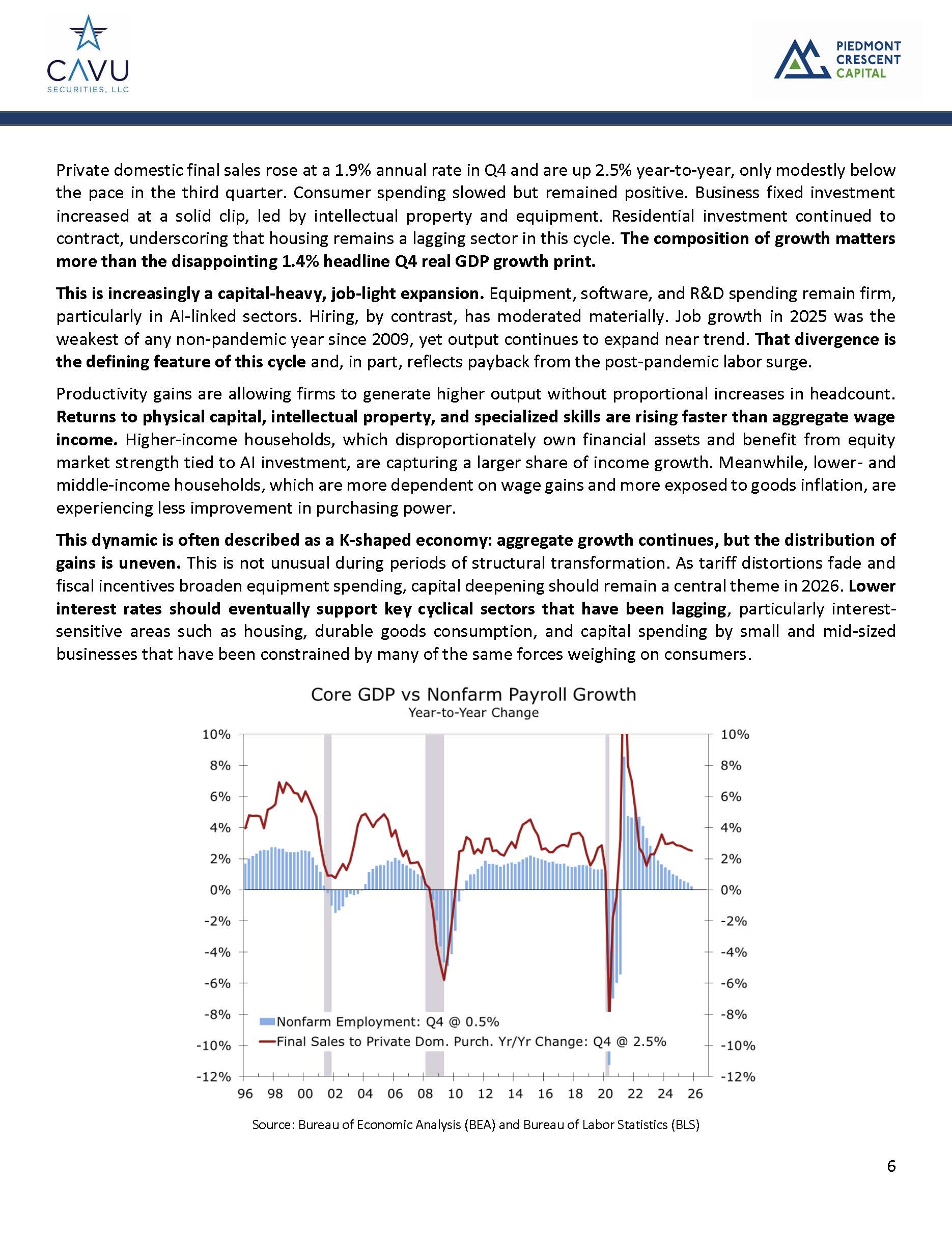 2026-03-19_CAVU Compass-A 21st Century Energy Shock_Page_06
