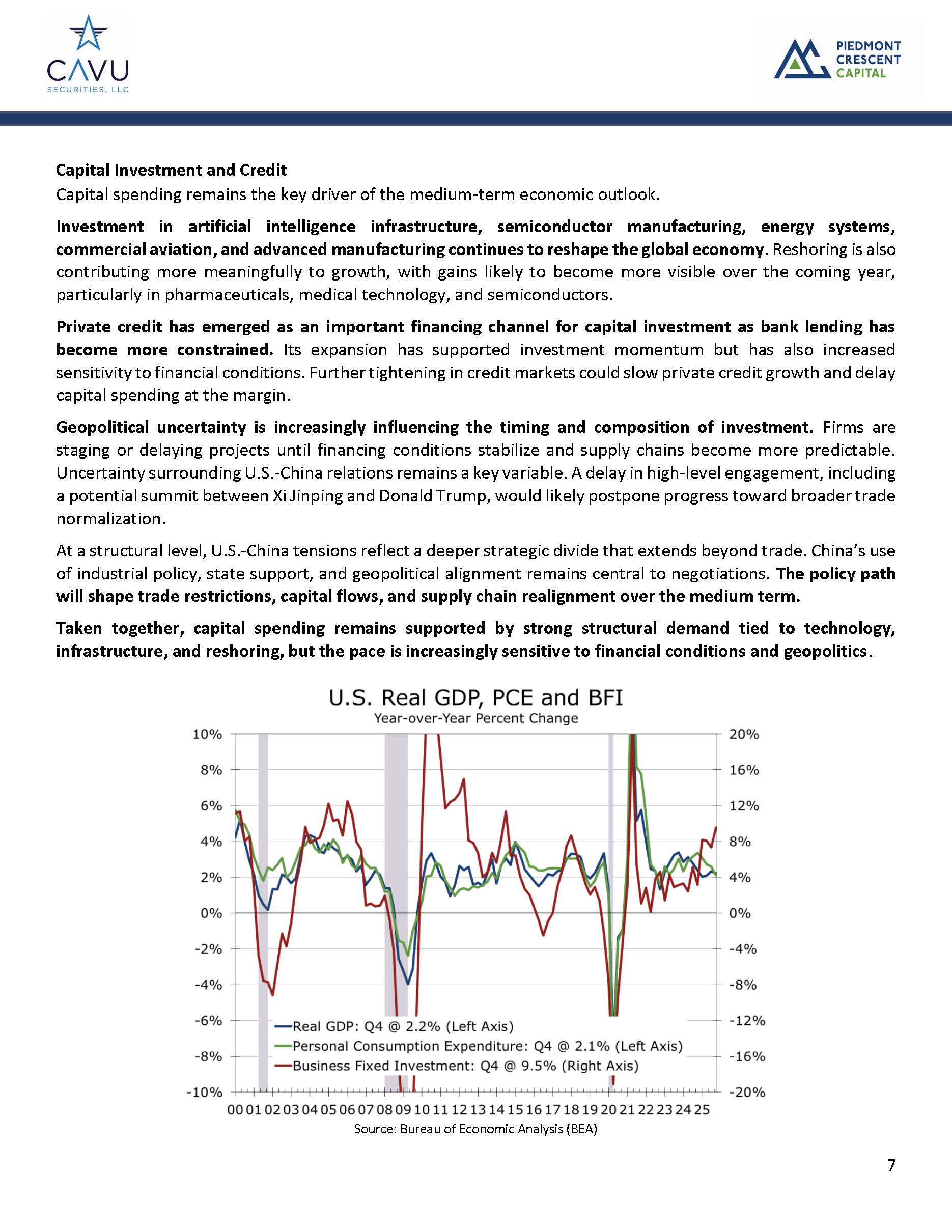 2026-03-19_CAVU Compass-A 21st Century Energy Shock_Page_07