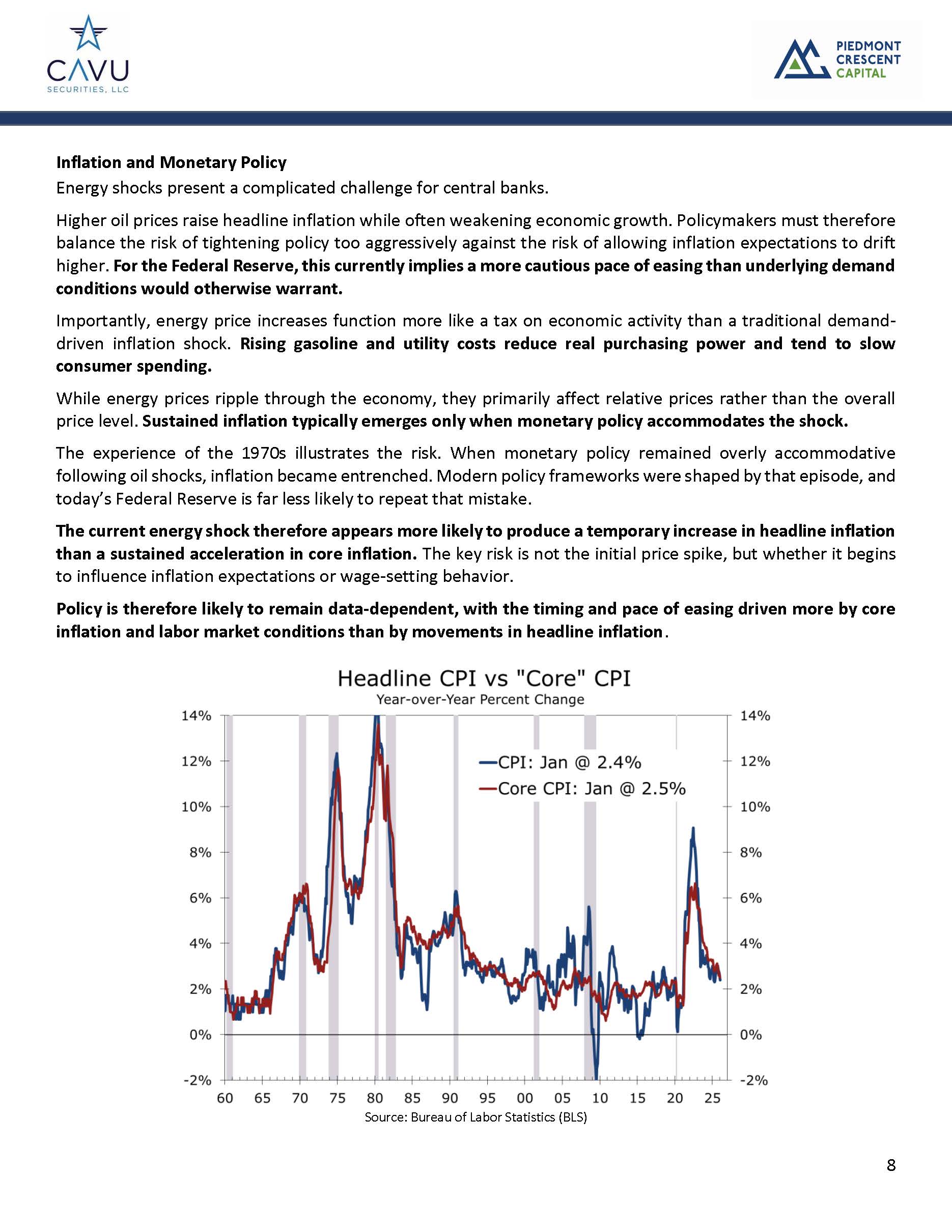 2026-03-19_CAVU Compass-A 21st Century Energy Shock_Page_08