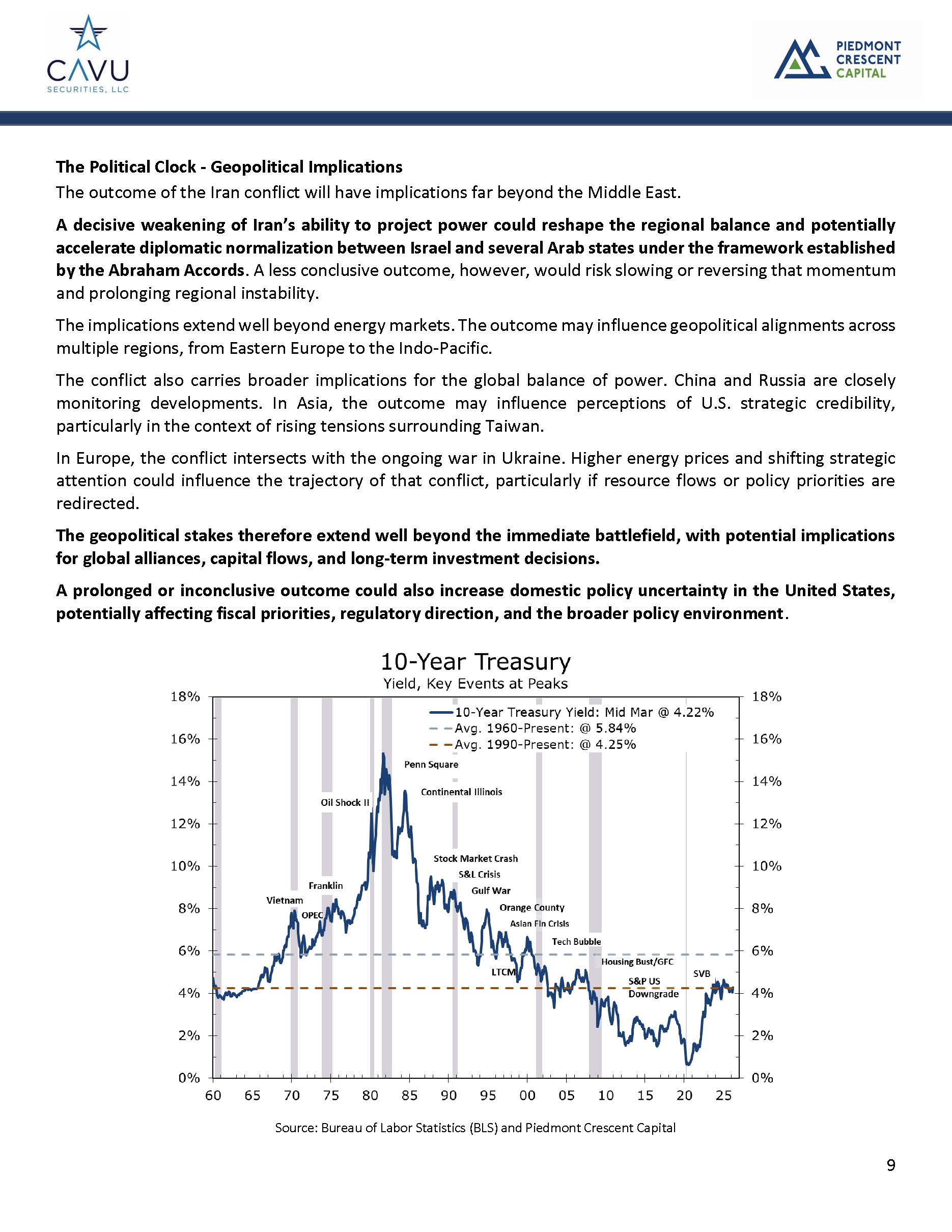 2026-03-19_CAVU Compass-A 21st Century Energy Shock_Page_09