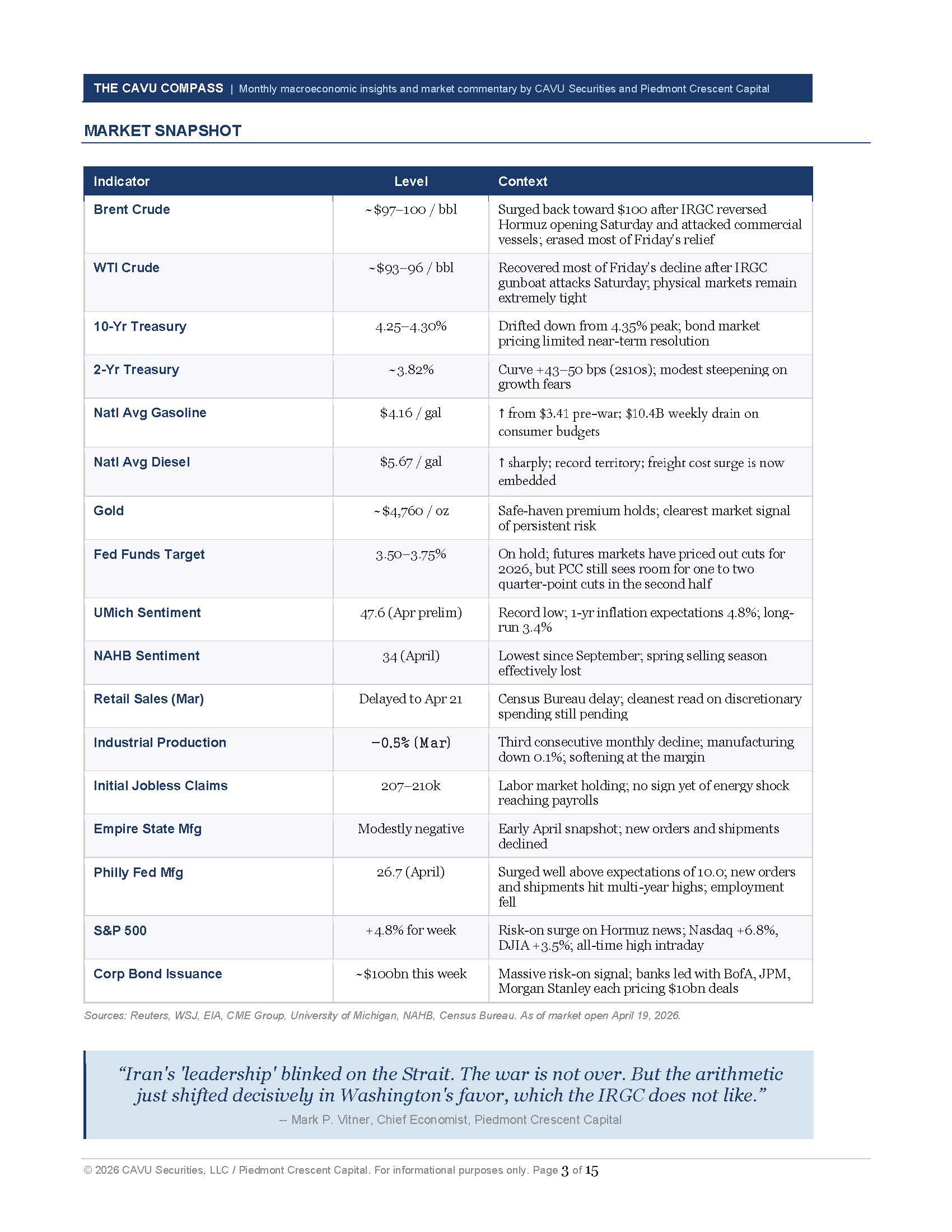 2026-04-19_CAVU Compass_Page_03