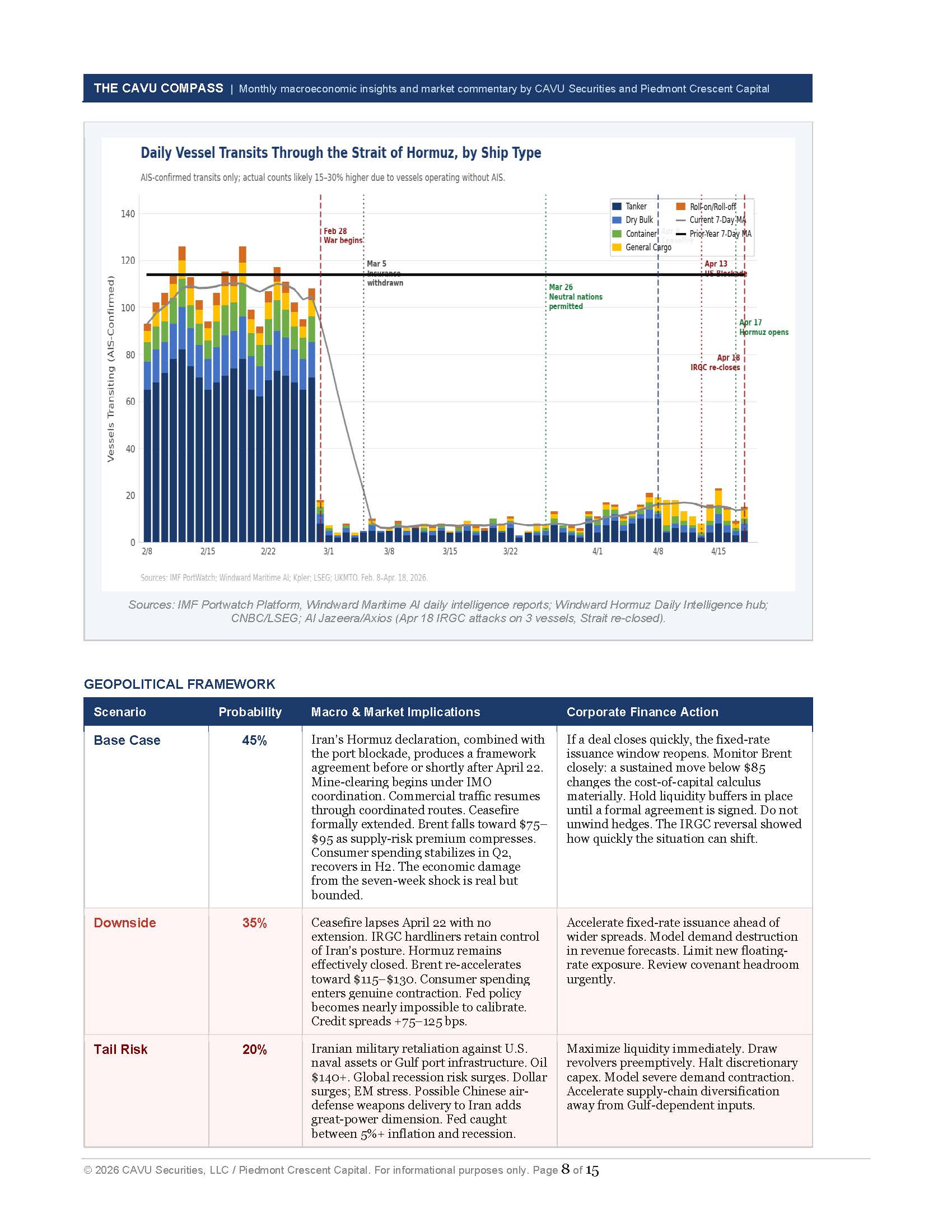 2026-04-19_CAVU Compass_Page_08