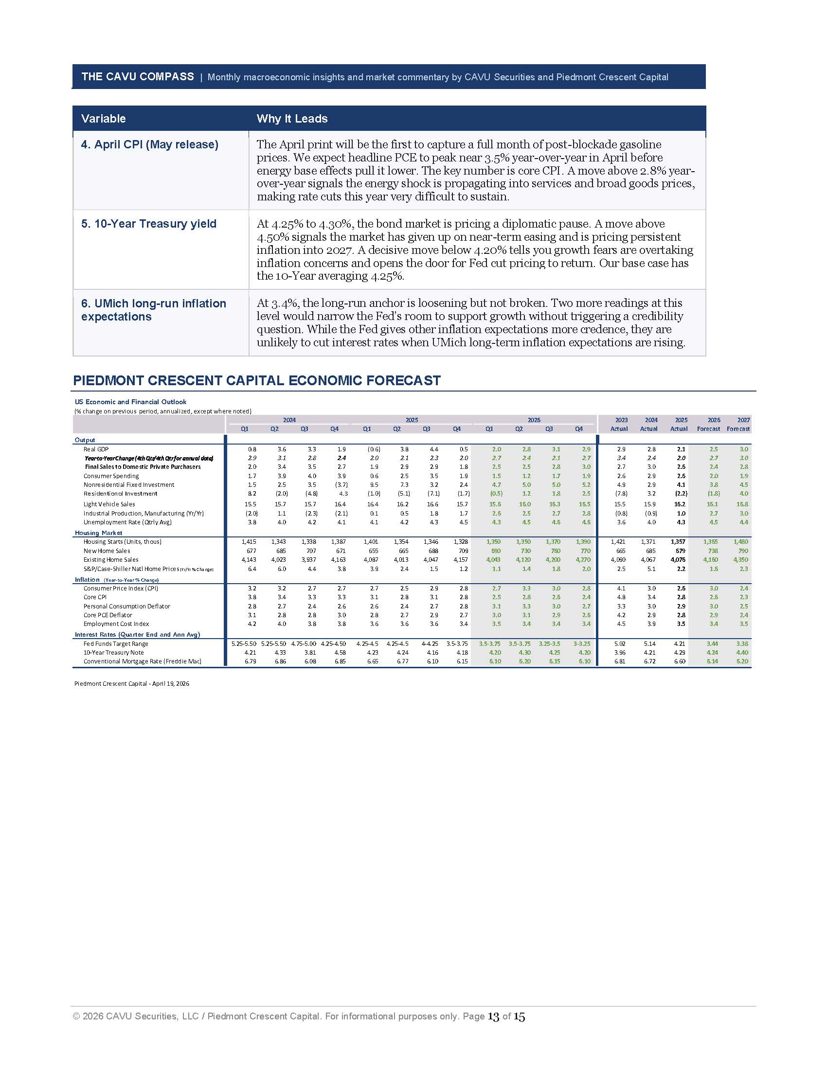 2026-04-19_CAVU Compass_Page_13