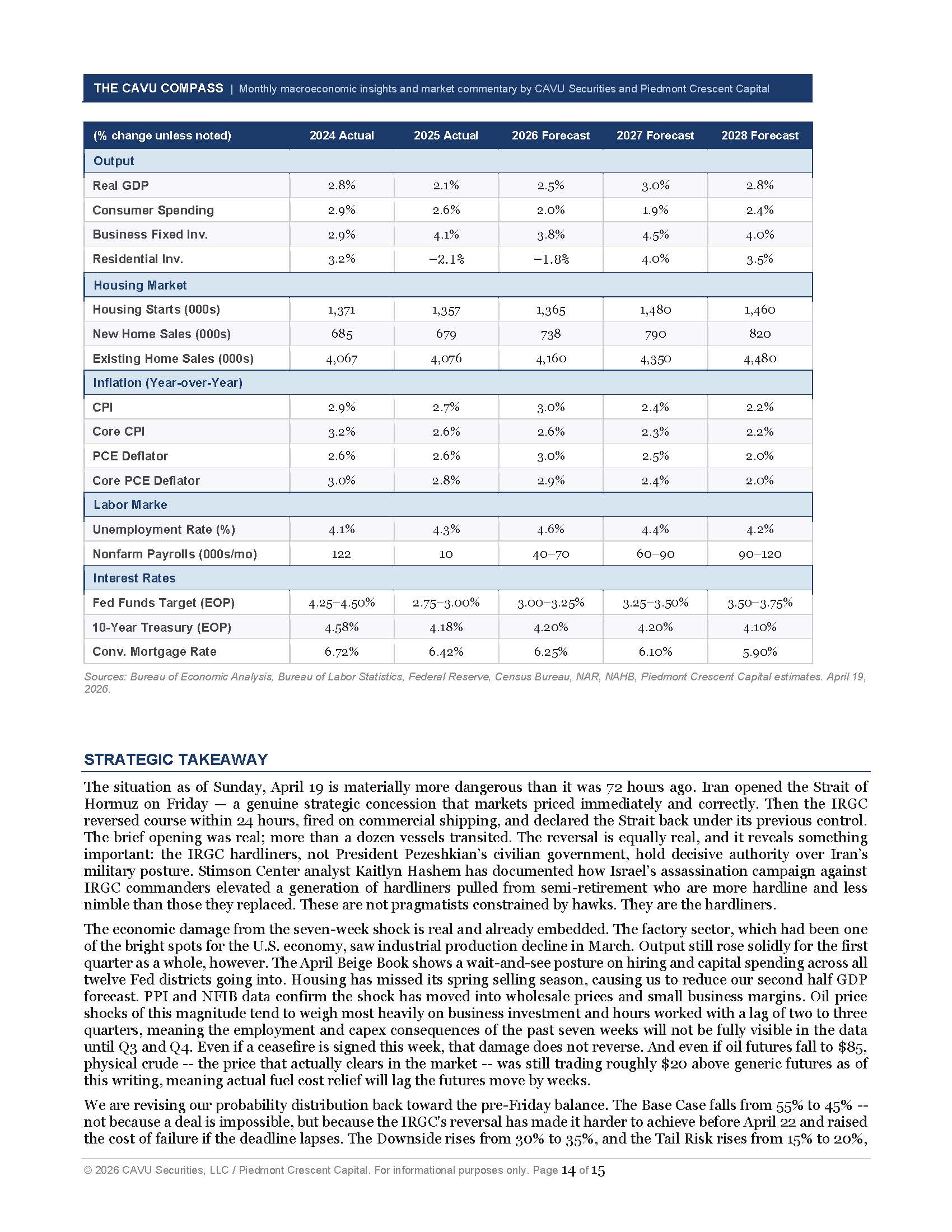 2026-04-19_CAVU Compass_Page_14