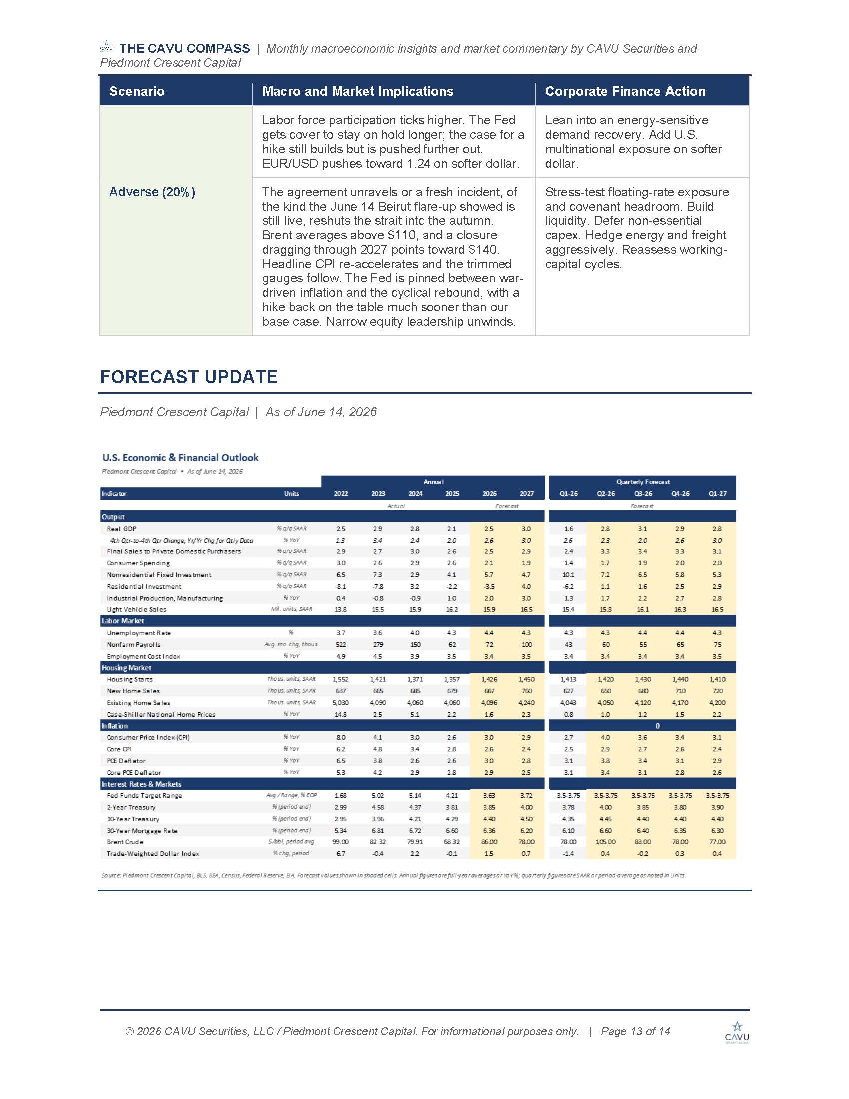 2026-06-18_The CAVU Compass_Page_13