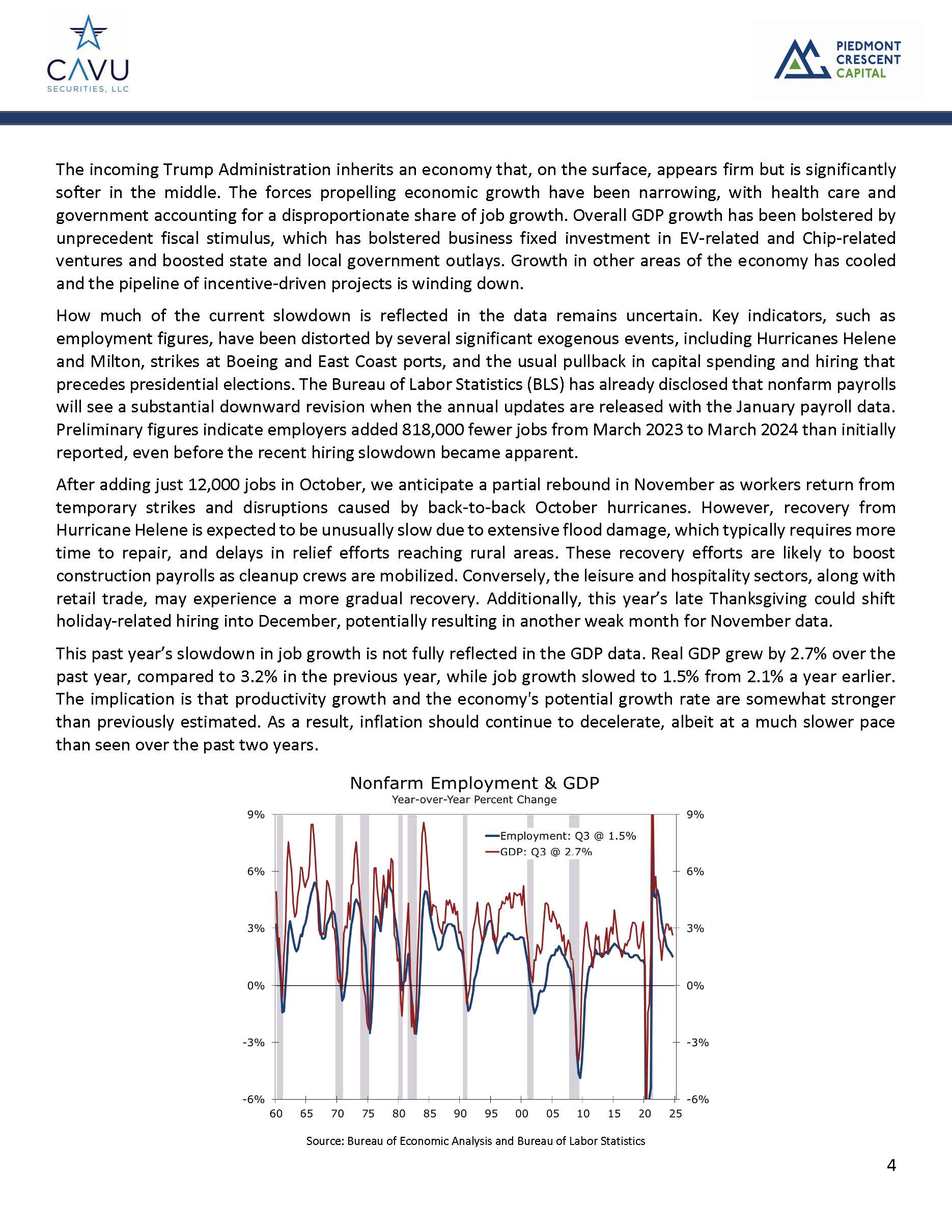 CAVU Compass -The Economy Beyond the Election_Page_4