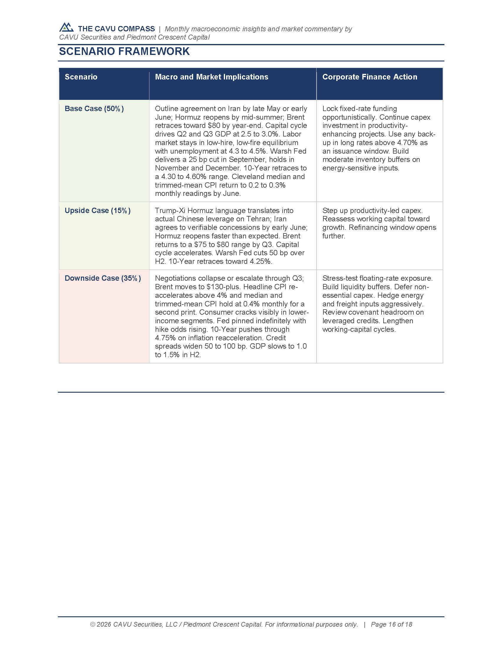 CAVU Compass May 2026_Page_16