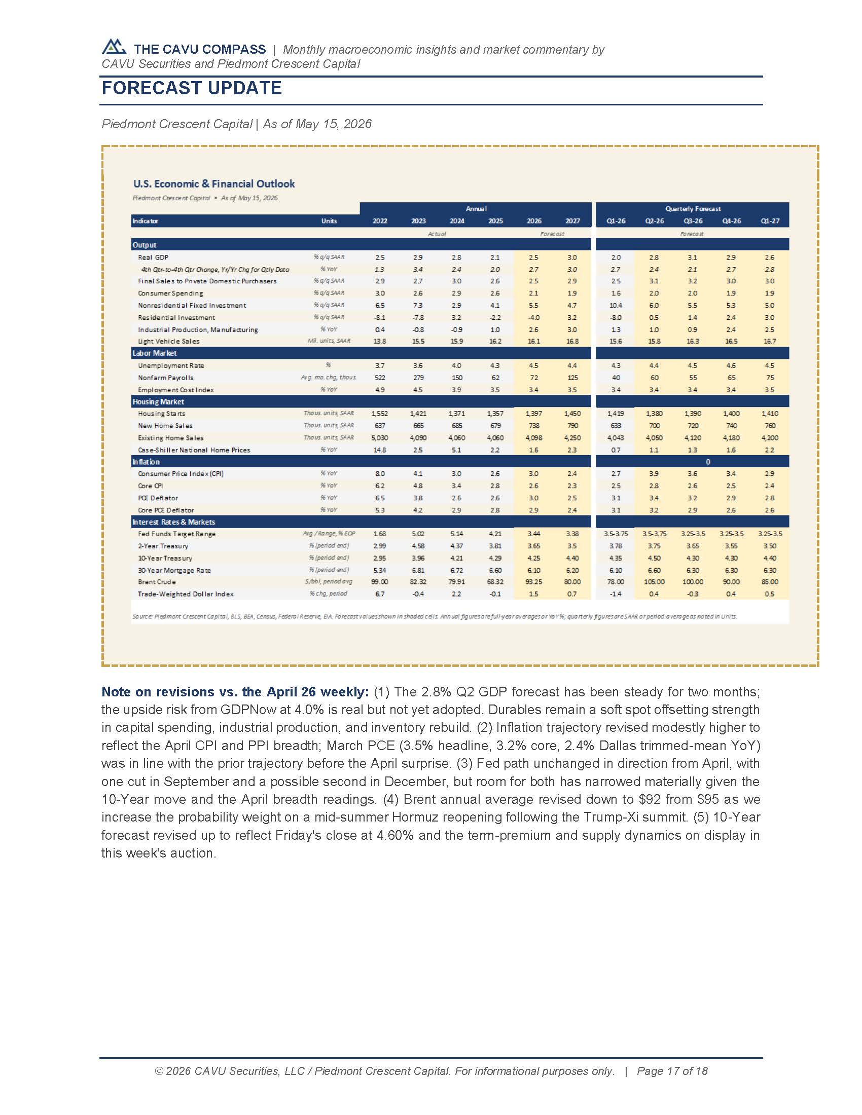 CAVU Compass May 2026_Page_17