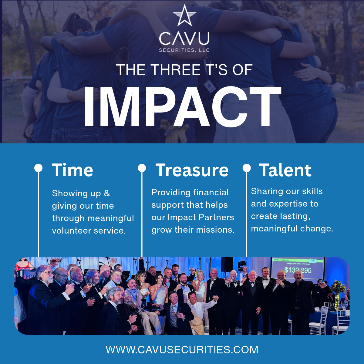 The Three T’s of Meaningful Impact